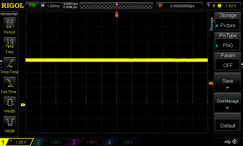 Negative pulses on D- line every 1 ms.