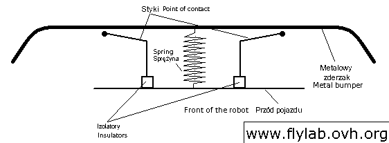 Robot's touch sensor build schematic.