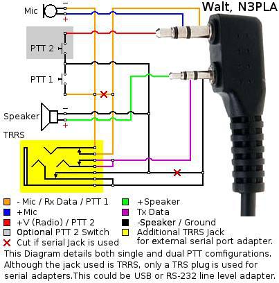 baofeng connector dual ptt pinout